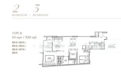 Lorong 32 Geylang (D14), Condominium #502602091